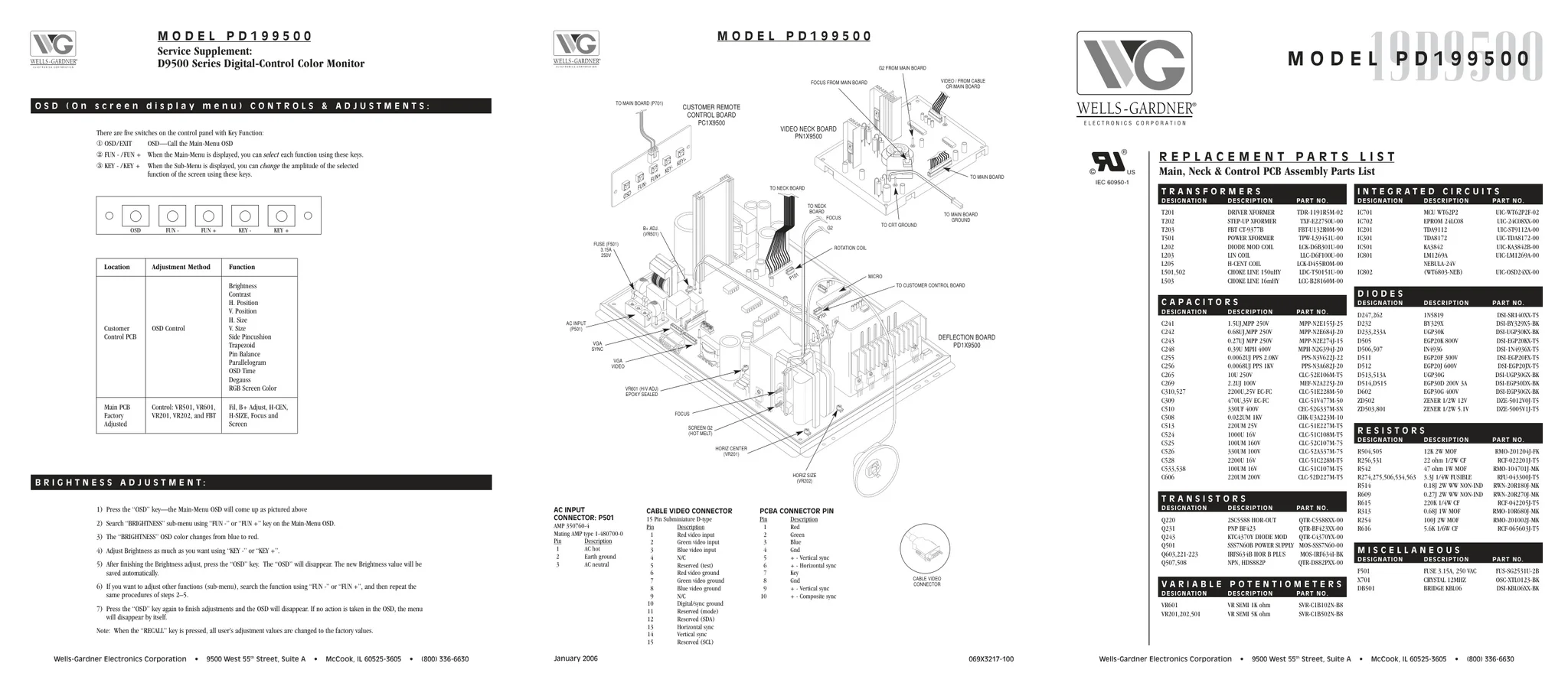 450-cover.webp