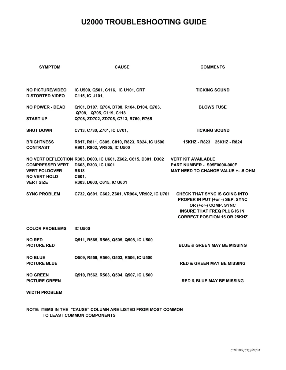 542-cover-webp.8386