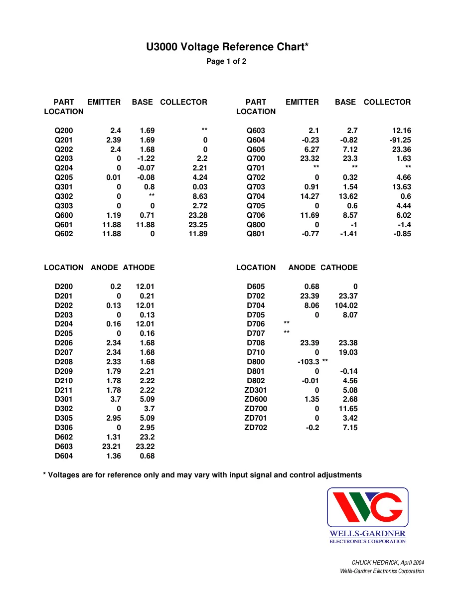 545-cover-webp.8383