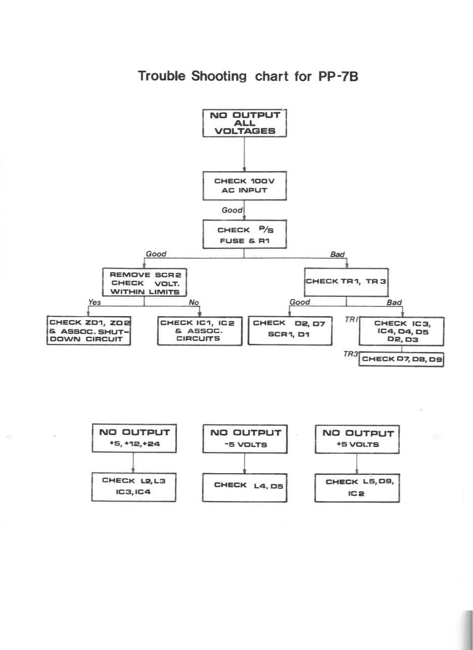 arcade-vs-power-supply-by-reference-manual-nintendo-parts-and-peripherals-webp.7741