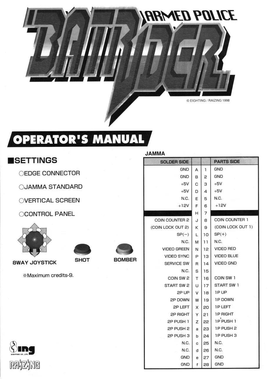 armed police batrider manual|raizing|games|.webp