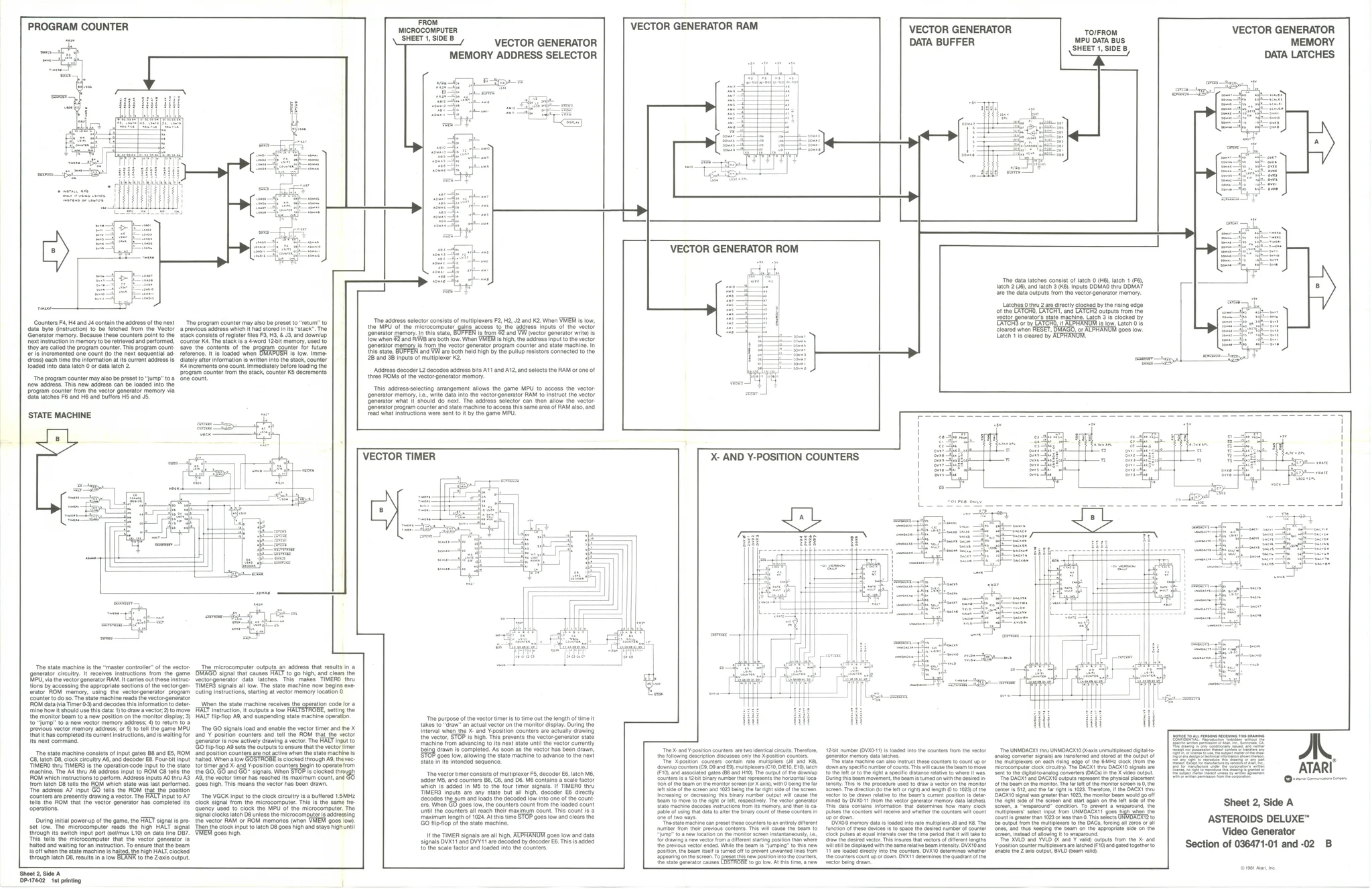 asteroids-deluxe-cocktail-dp-174-1st-02a-manual-atari-cabinets-webp.8922
