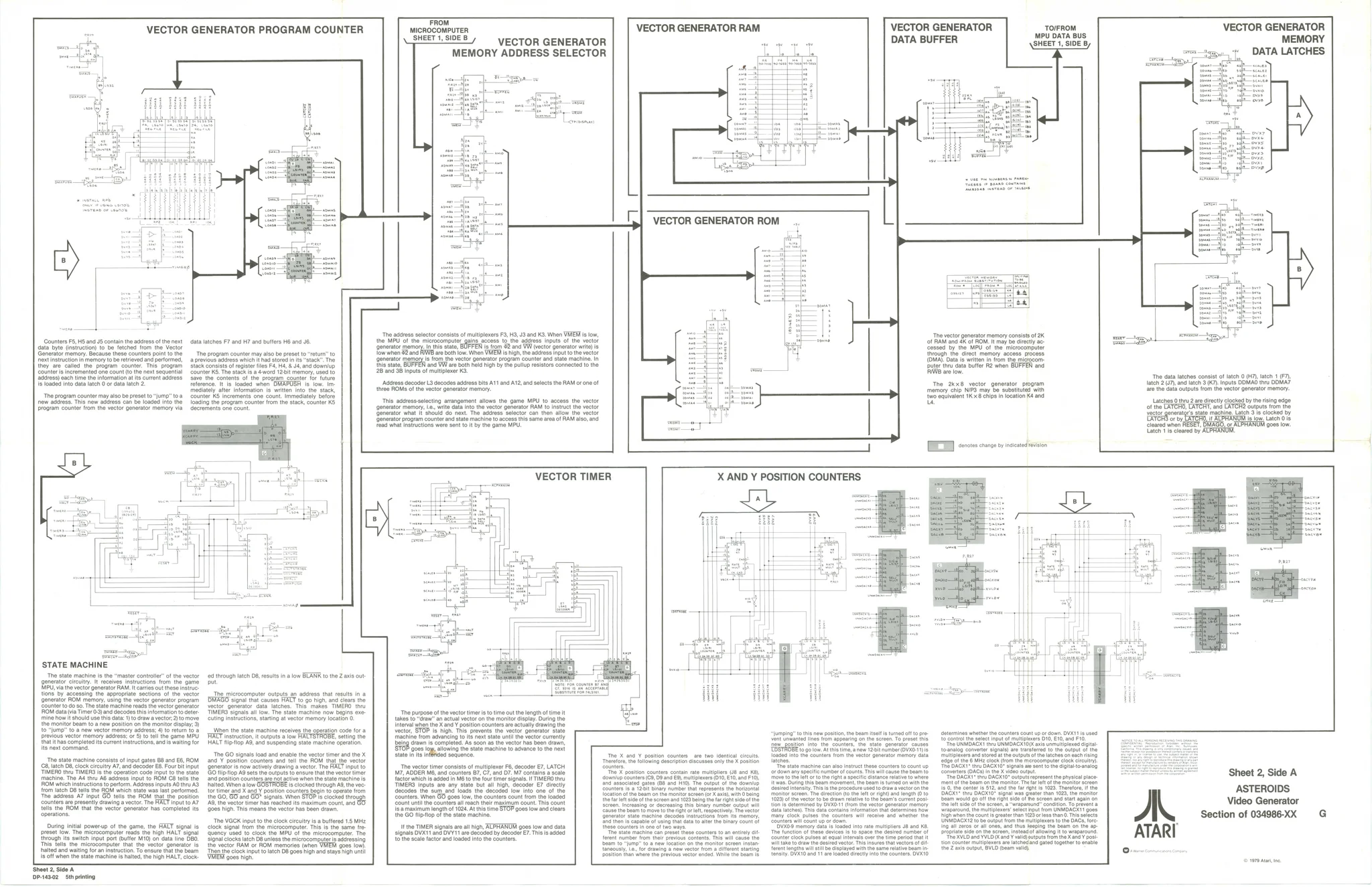 asteroids dp-143-5th-02a manual|atari|schematics-and-wiring|.webp