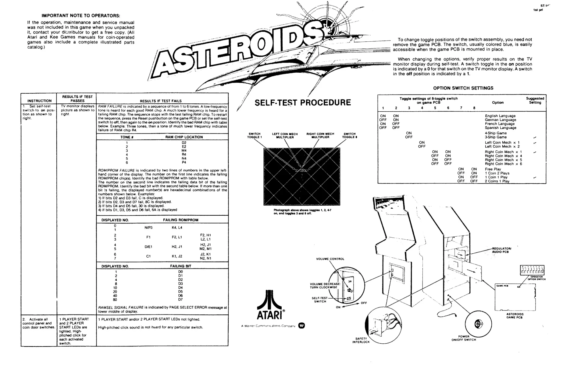 asteroids-st-143-backdoor-manual-atari-games-1st-printing-webp.10834