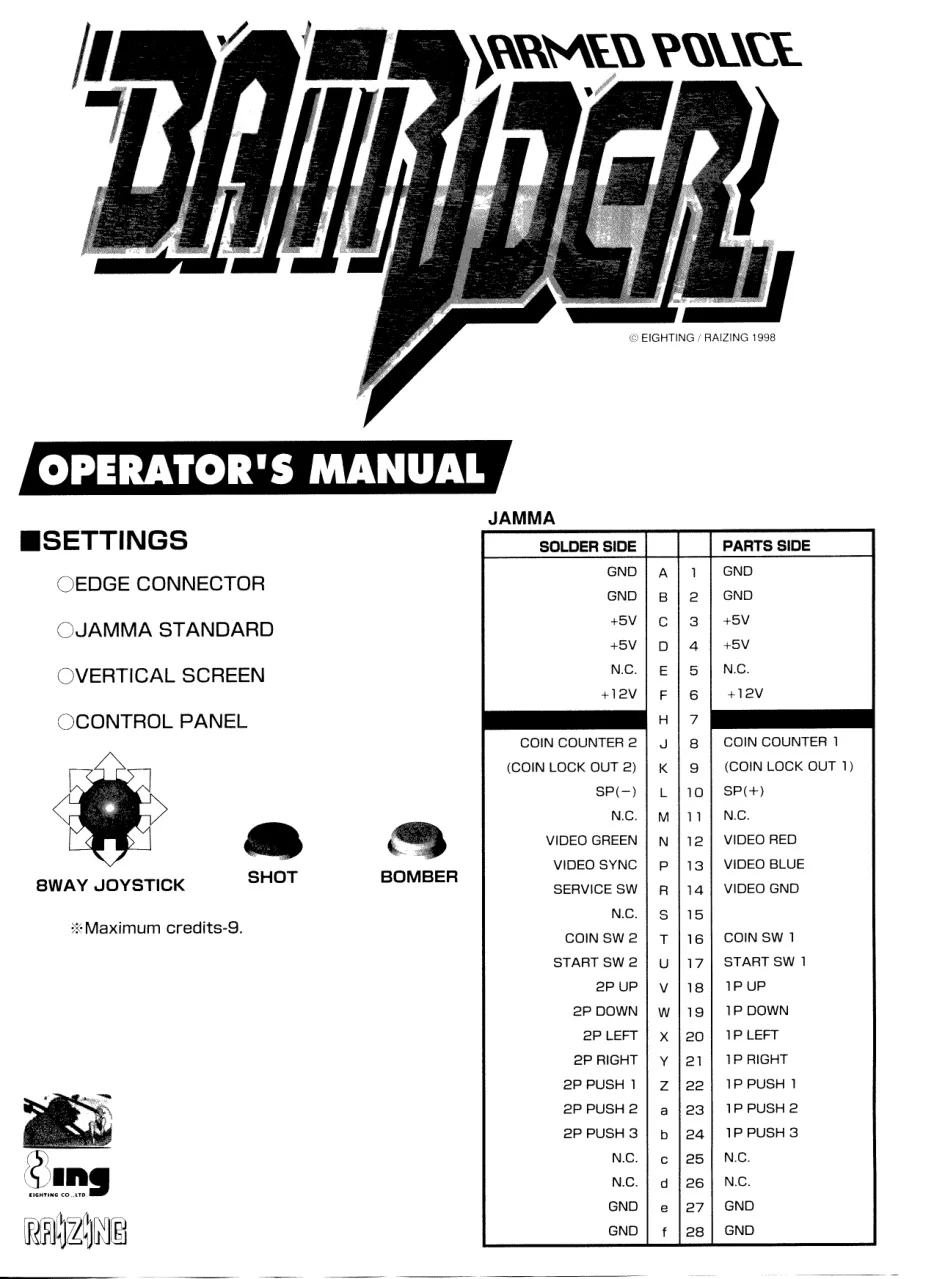 batrider manual|raizing|games|.webp
