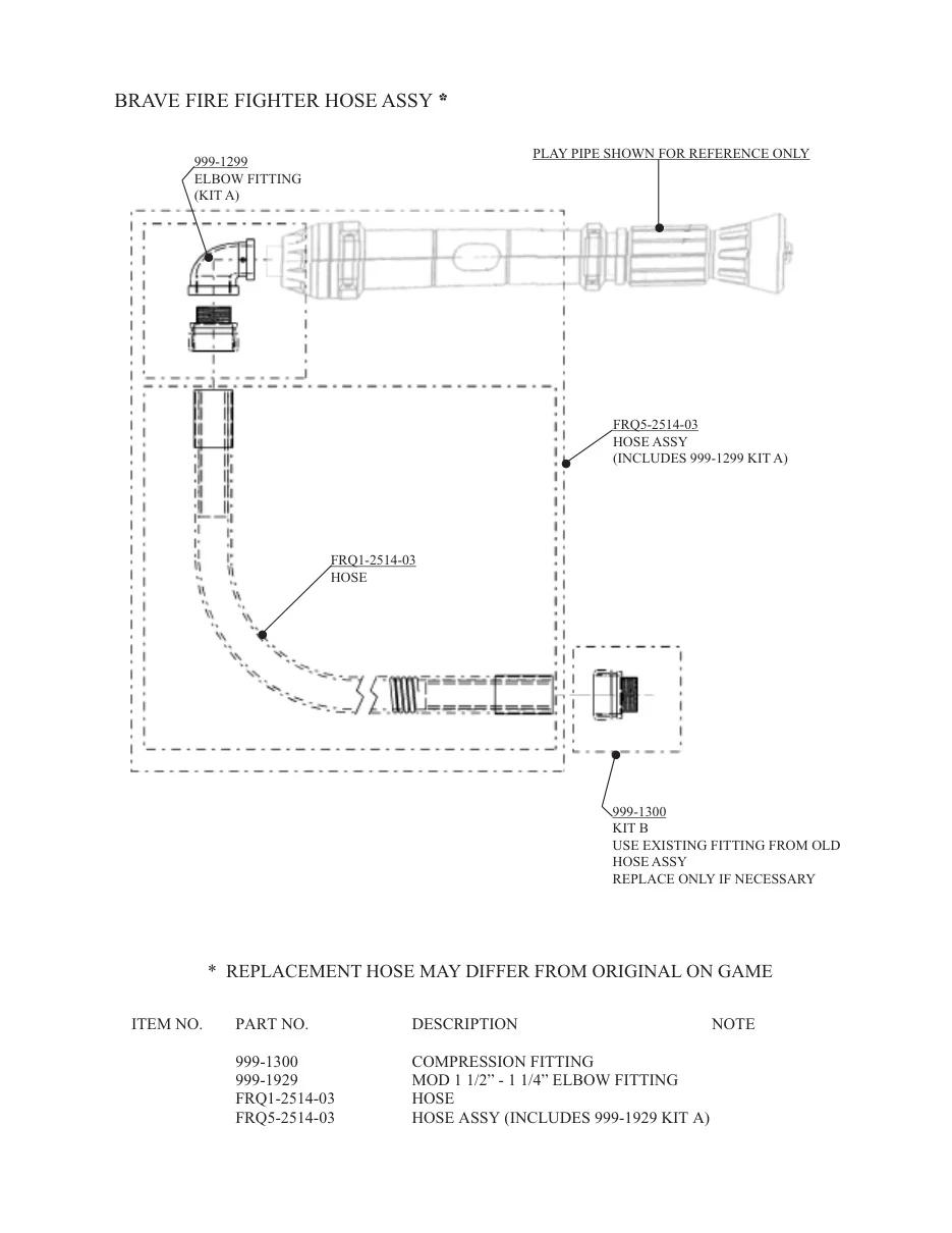 brave firefighters hose assembly manual|sega|parts-and-peripherals|.webp