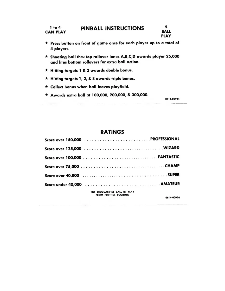 captain-fantastic-home-score-cards-instruction-manual-bally-pinball-em-adjacent-webp.8592