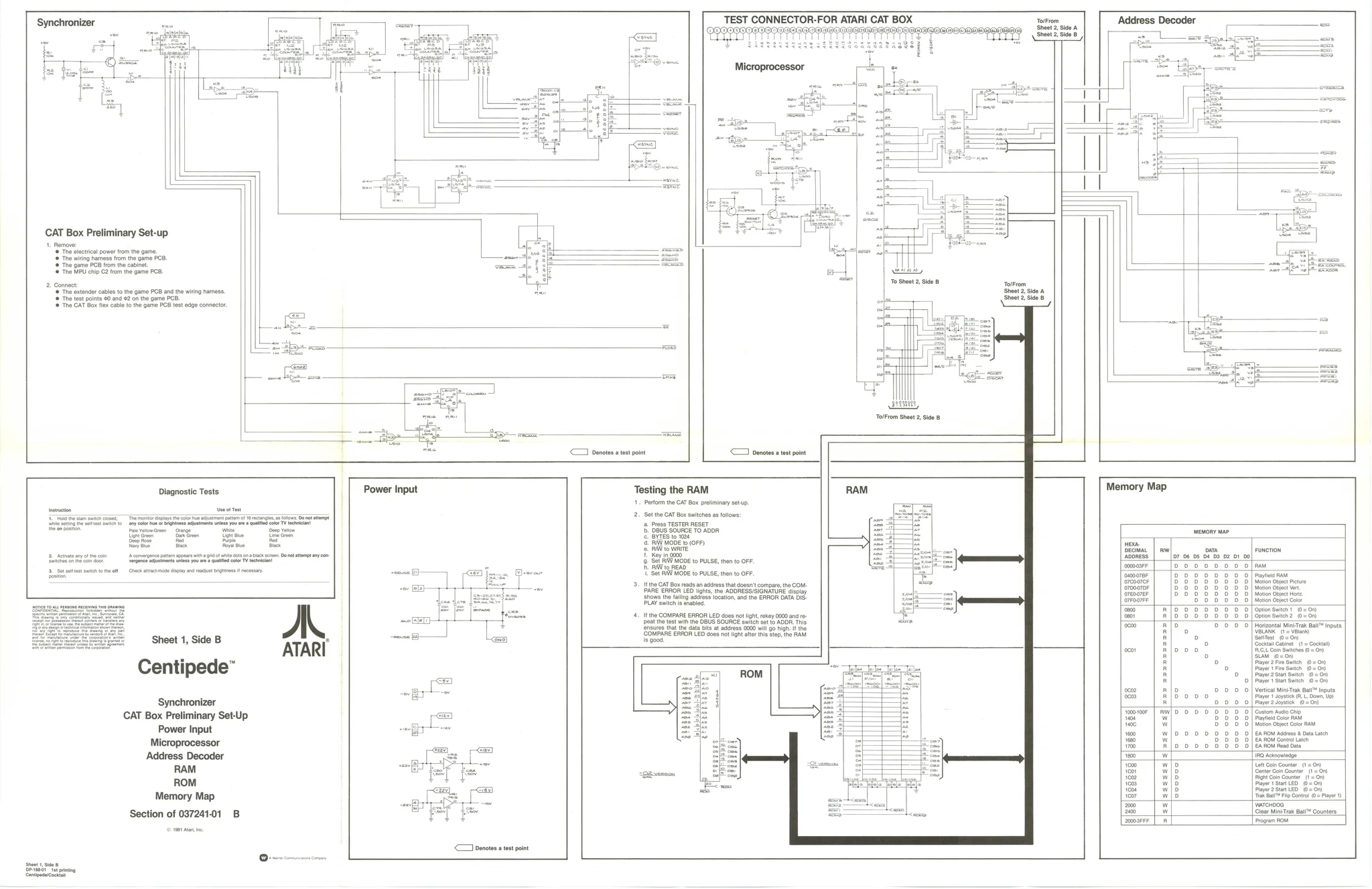 centipede-cocktail-dp-188-1st-01b-manual-atari-cabinets-webp.8932