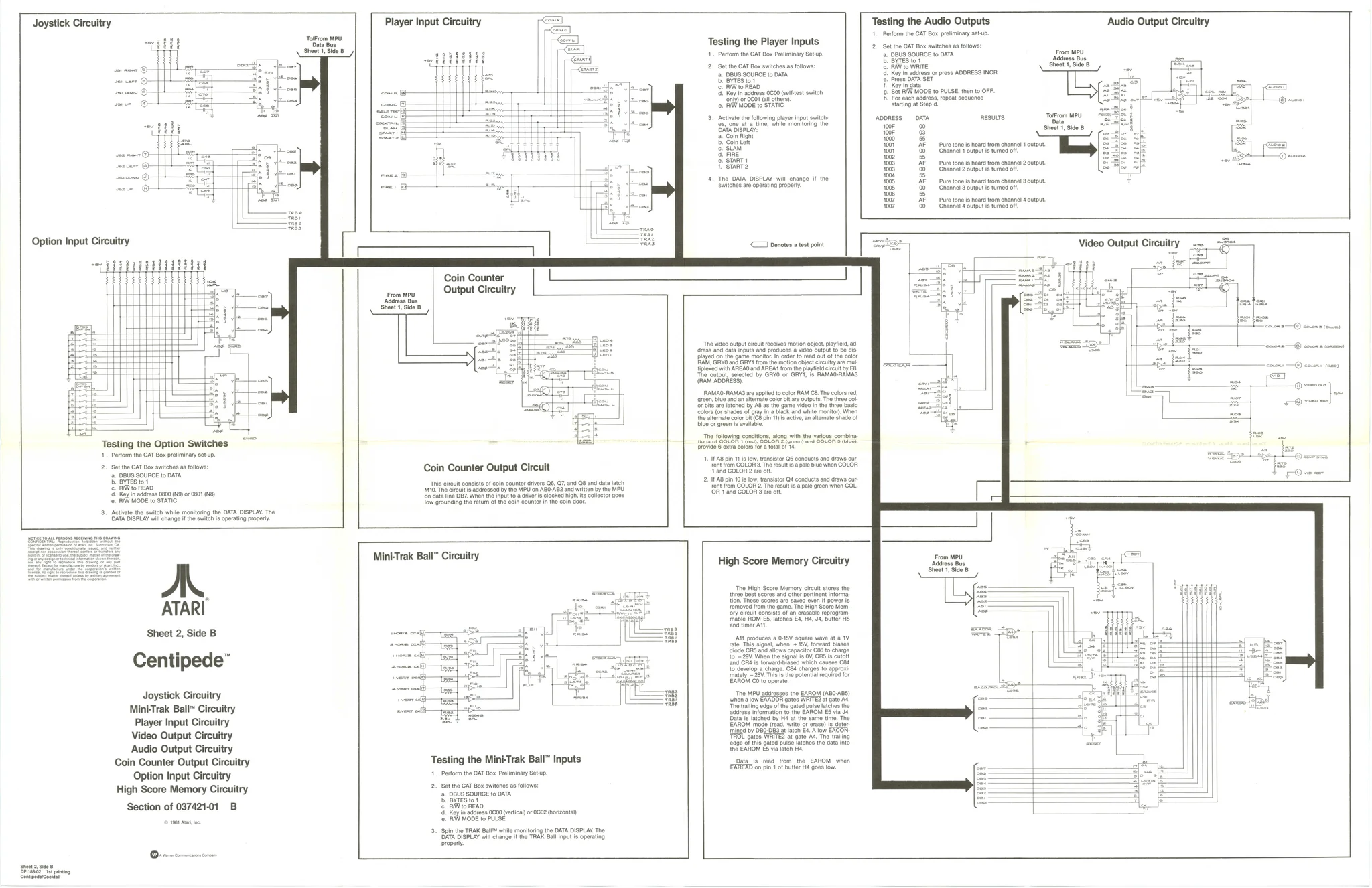 centipede-cocktail-dp-188-1st-02b-manual-atari-cabinets-webp.8936