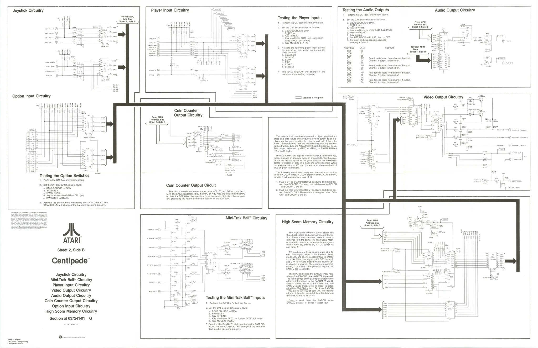 centipede-cocktail-dp-188-2nd-02b-manual-atari-cabinets-webp.8944