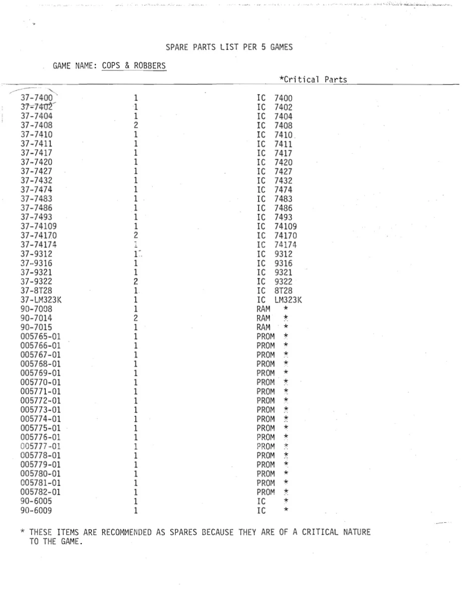 cops-n-robbers-parts-list-atari-parts-and-peripherals-webp.7787