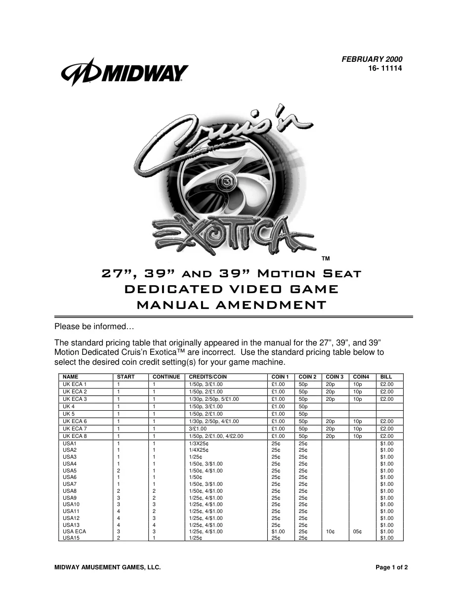 cruisn exotica pricing table manual|bally-midway|games|.webp