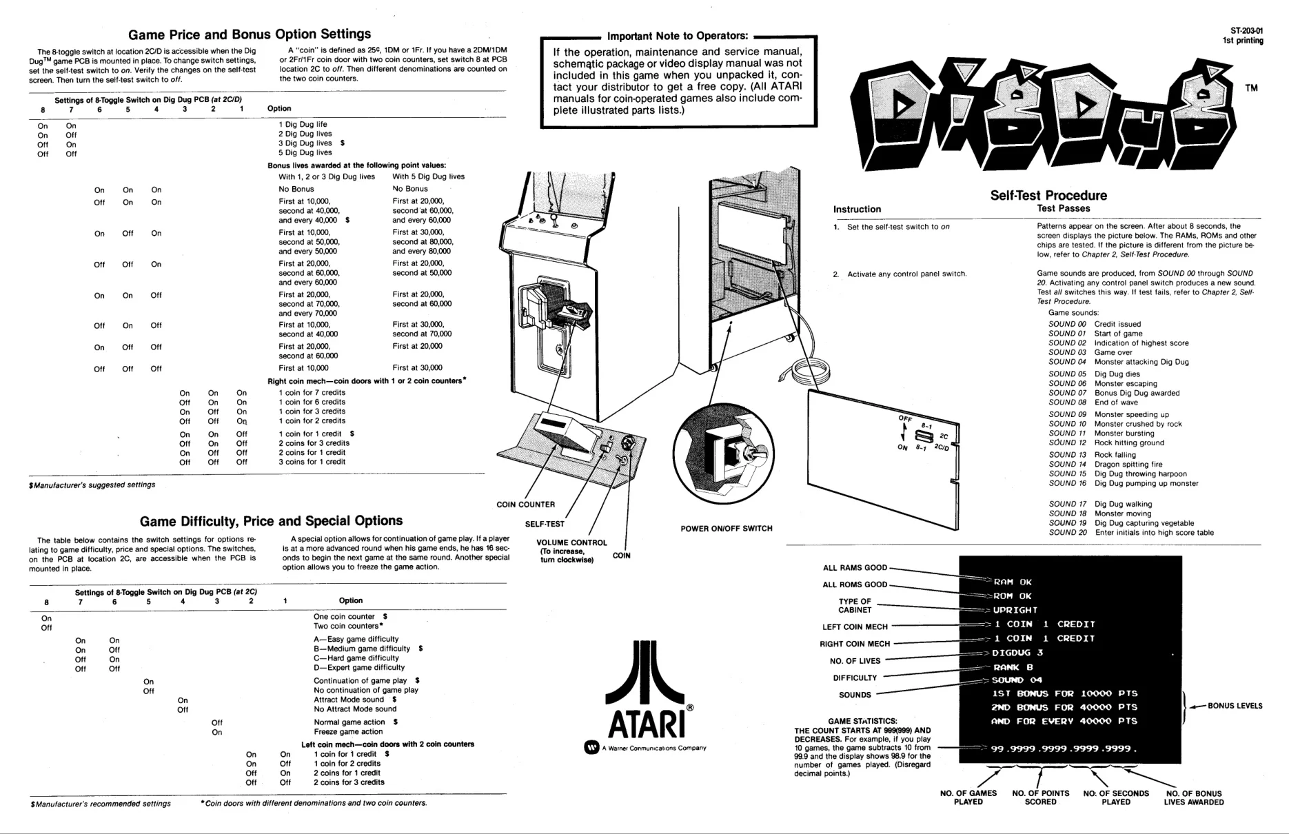 dig-dug-st-203-01-backdoor-manual-atari-games-1st-printing-webp.11020