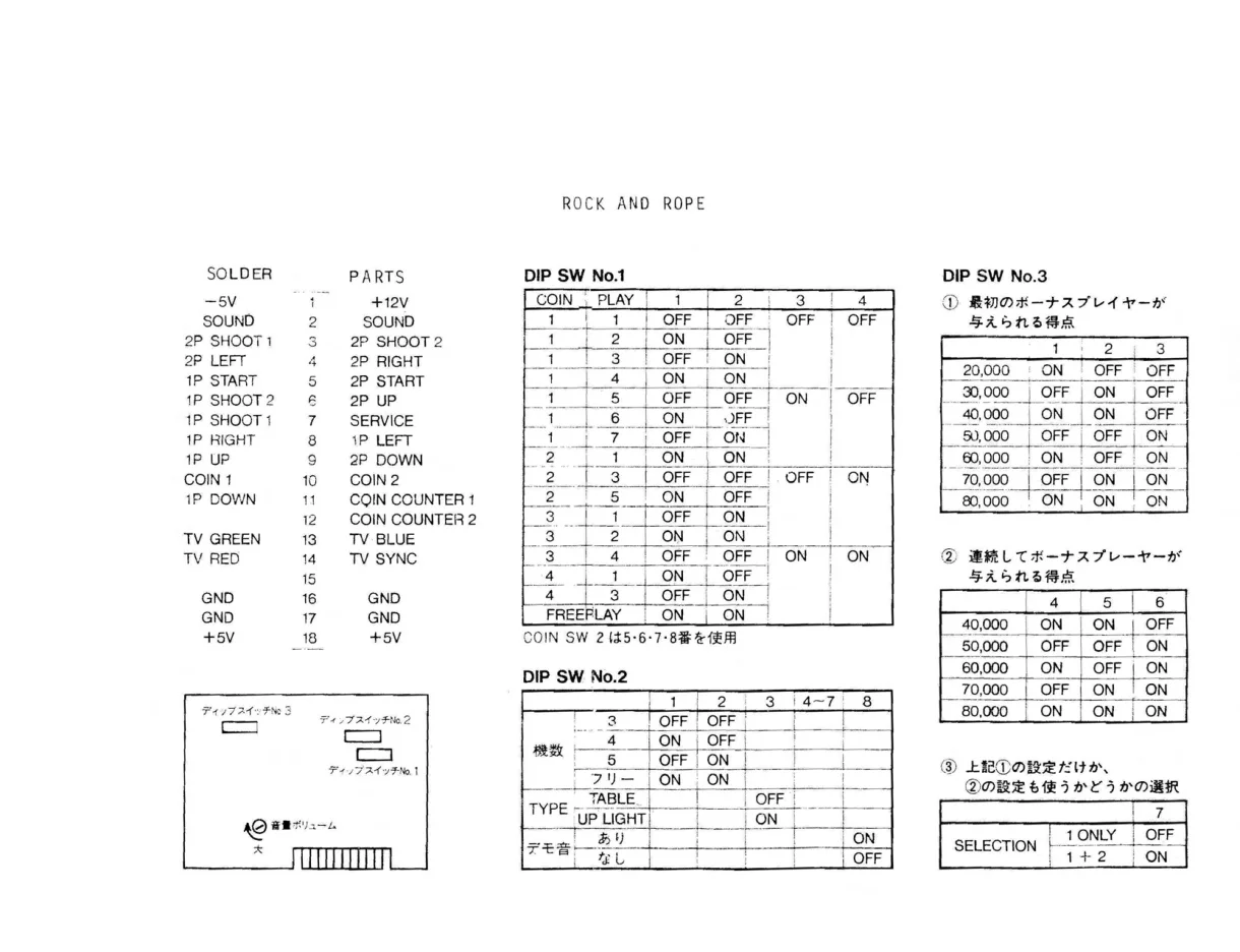 dip-guide-konami-games-webp.13977