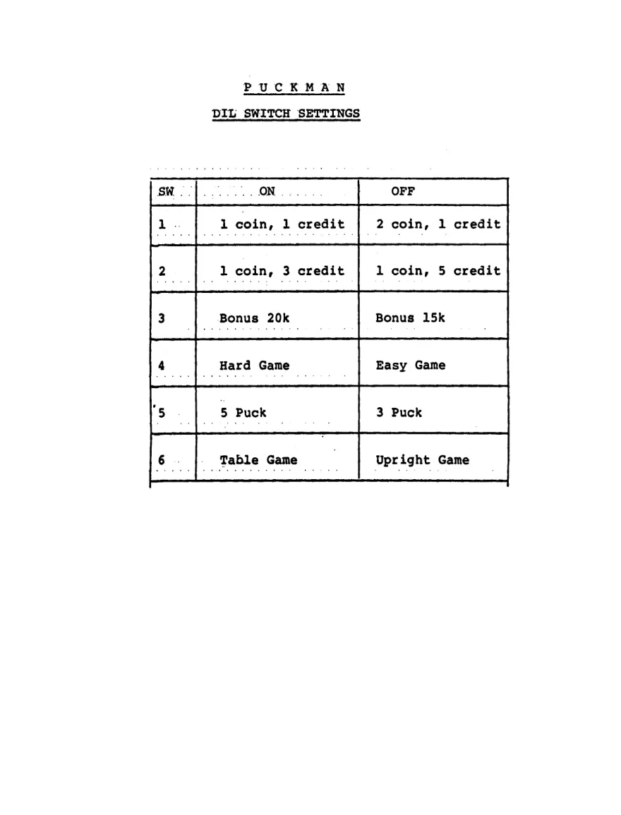 dip-guide-namco-games-webp.14307