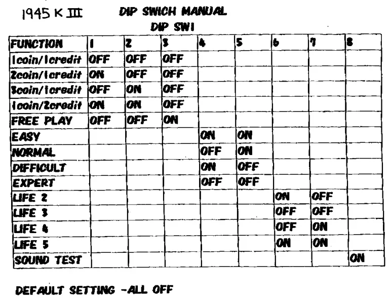 dip-guide-oriental-soft-games-webp.14943