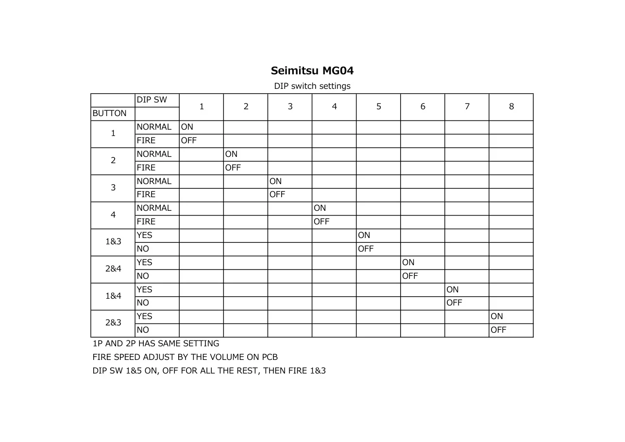 dip-guide-seimitsu-parts-and-peripherals-webp.7885