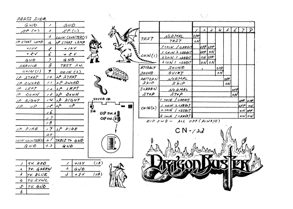 dragon buster manual|namco|games|.webp