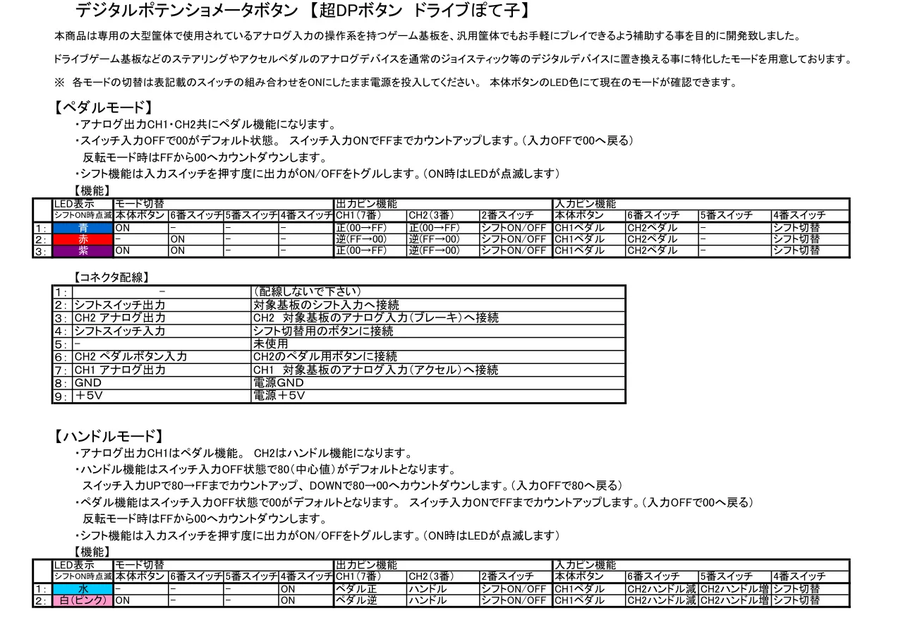 drivepoteko manual|unknown|aux-boards|.webp