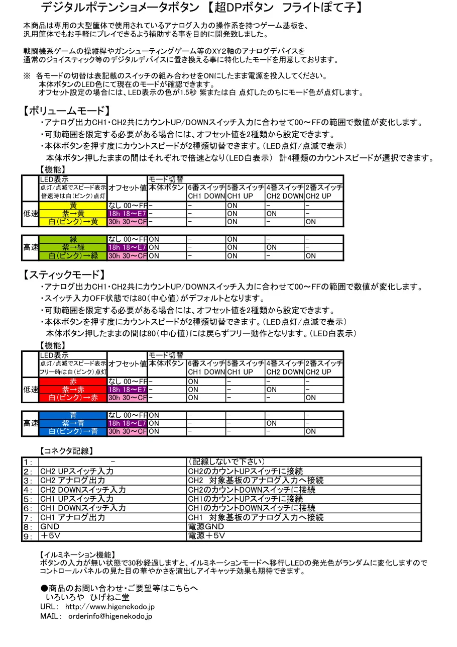 flightpoteko-manual-unknown-aux-boards-webp.7717