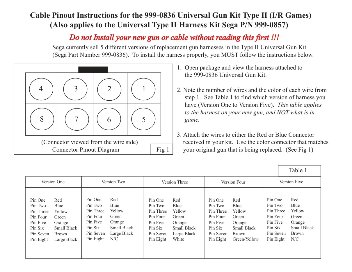gun-ii-us-04-service-bulletin-sega-parts-and-peripherals-webp.7821