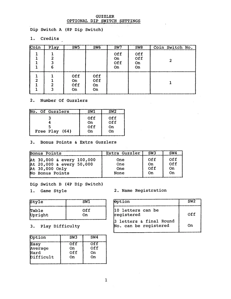 guzzler-manual-centuri-games-webp.12874