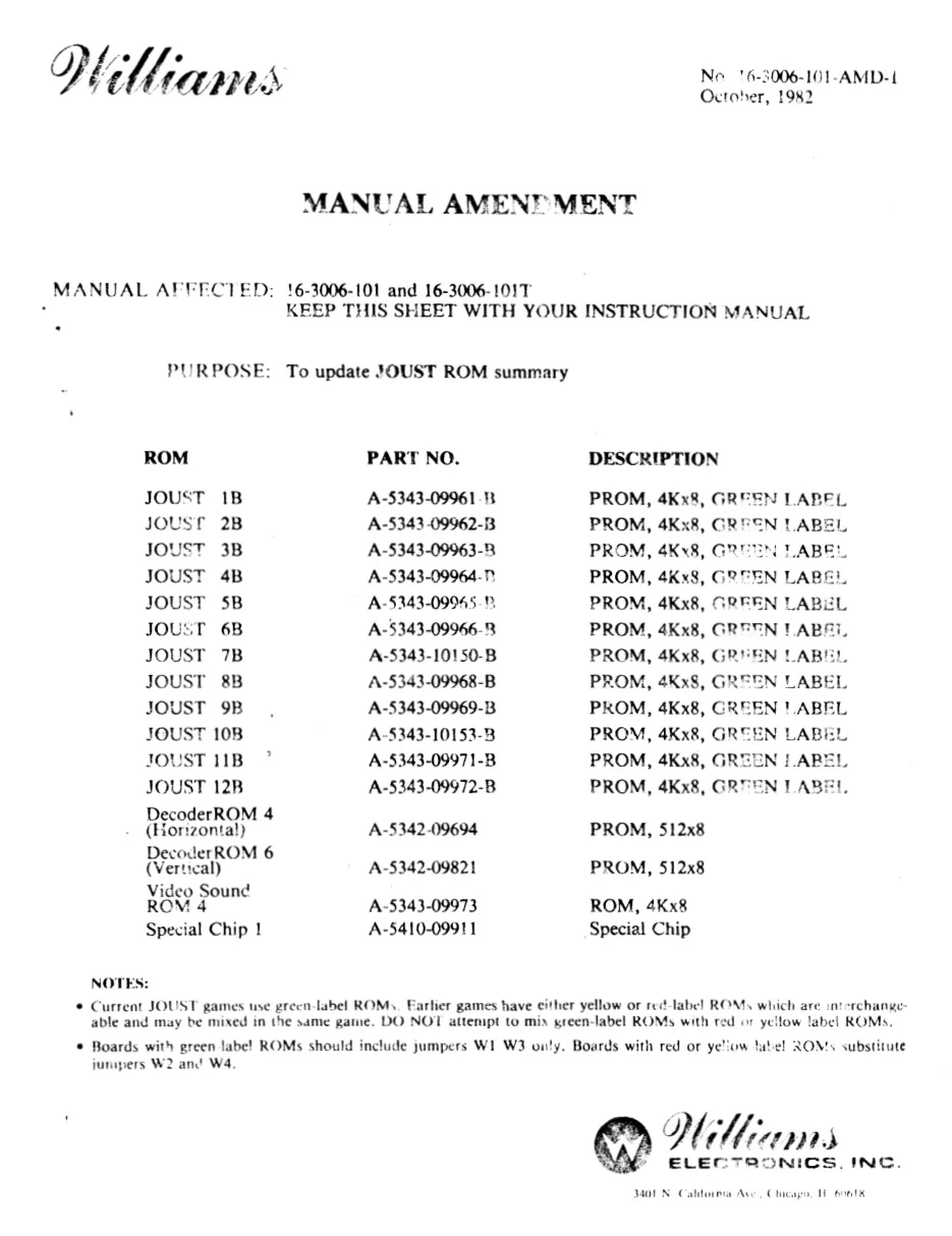 joust amendment oct 1982 instruction manual|williams|games|.webp
