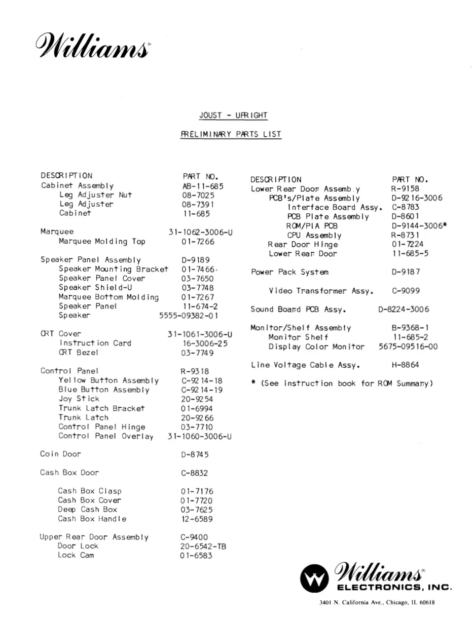 joust upright preliminary manual|williams|parts-and-peripherals|.webp