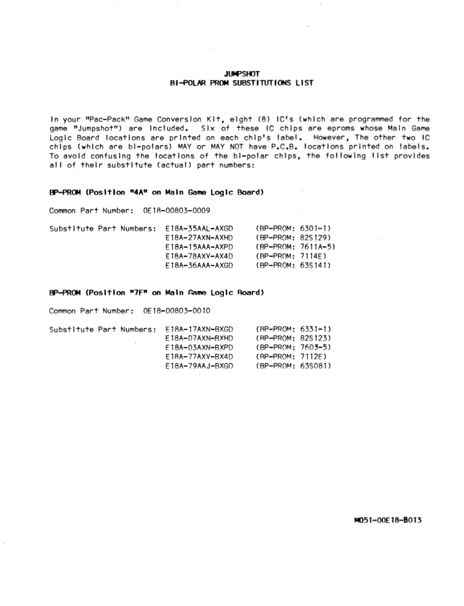 jumpshot-bi-polar-prom-substitutions-manual-bally-midway-games-webp.12104