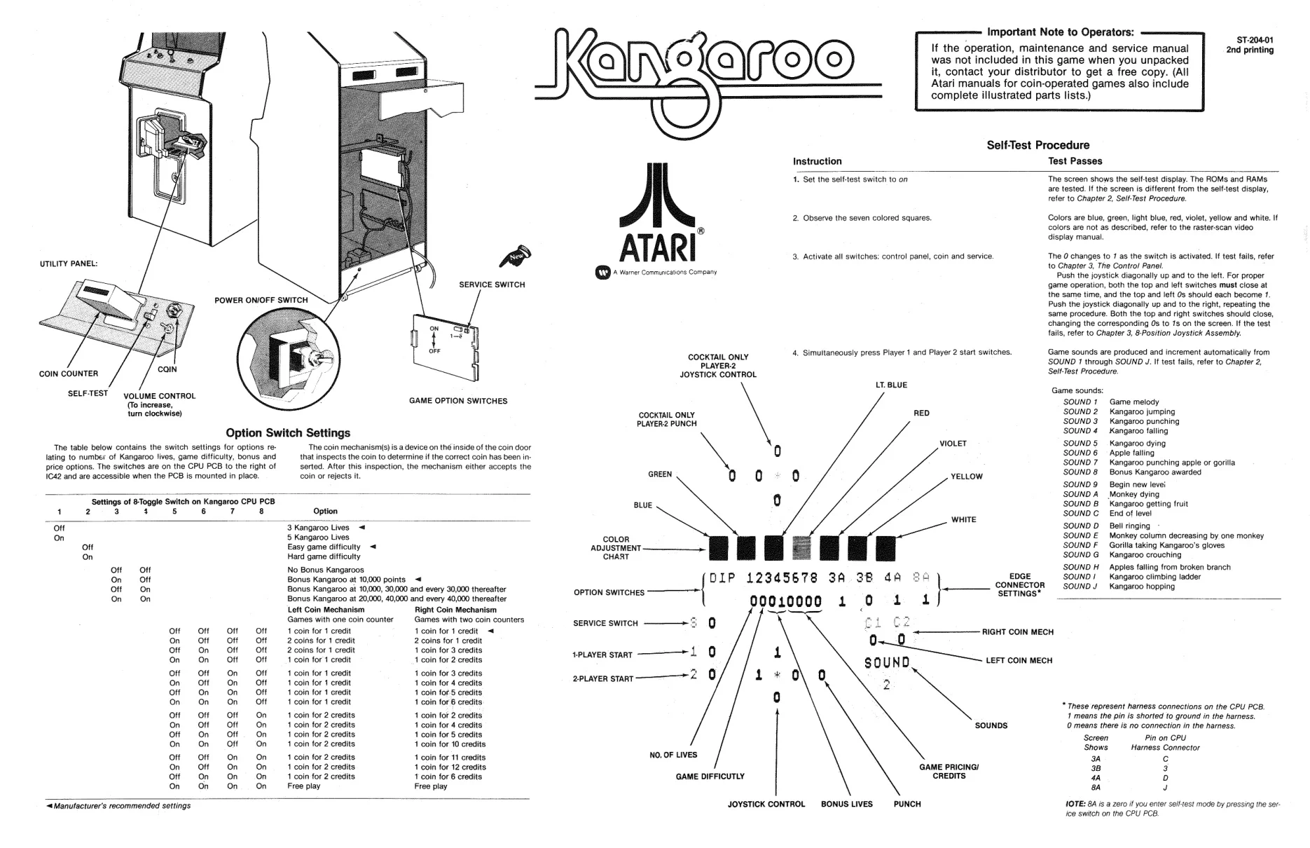 kangaroo st-204-01 backdoor manual|atari|games|2nd printing.webp
