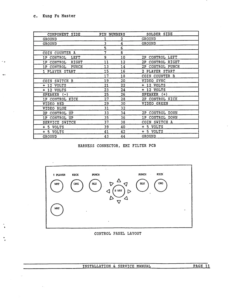 kung-fu-master-manual-irem-games-webp.13549