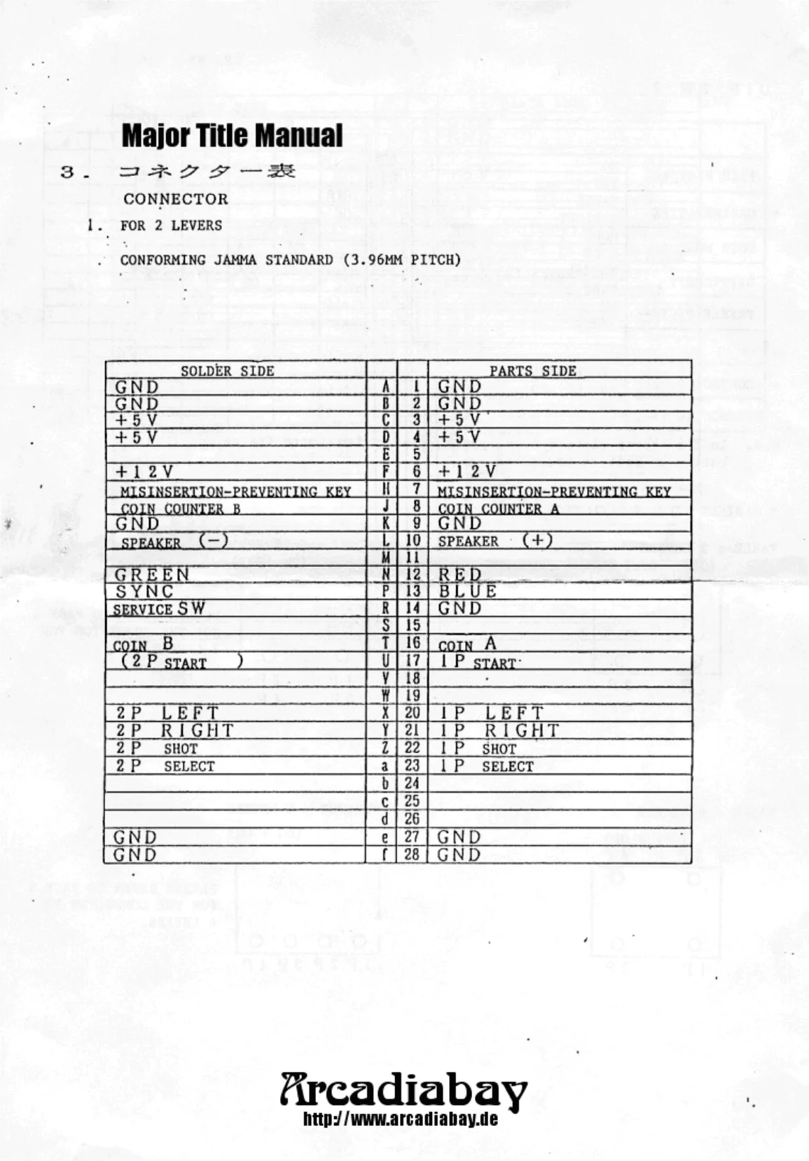 major-title-manual-irem-games-webp.13593