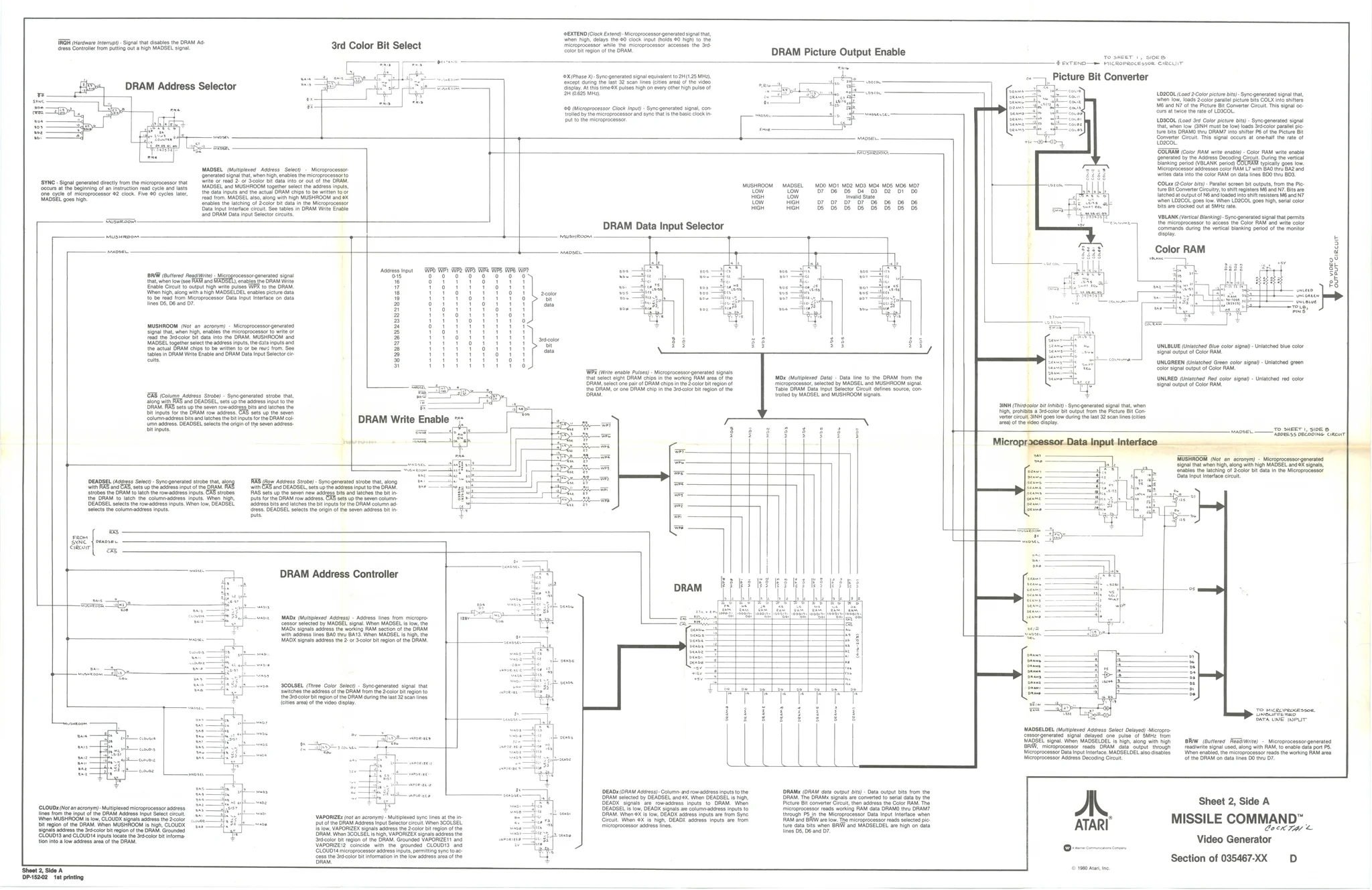 missile-command-cocktail-dp-152-1st-02a-manual-atari-cabinets-webp.8960