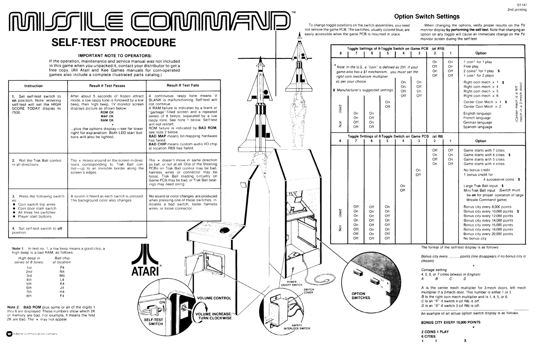 missile-command-st-147-backdoor-manual-atari-games-webp.11300