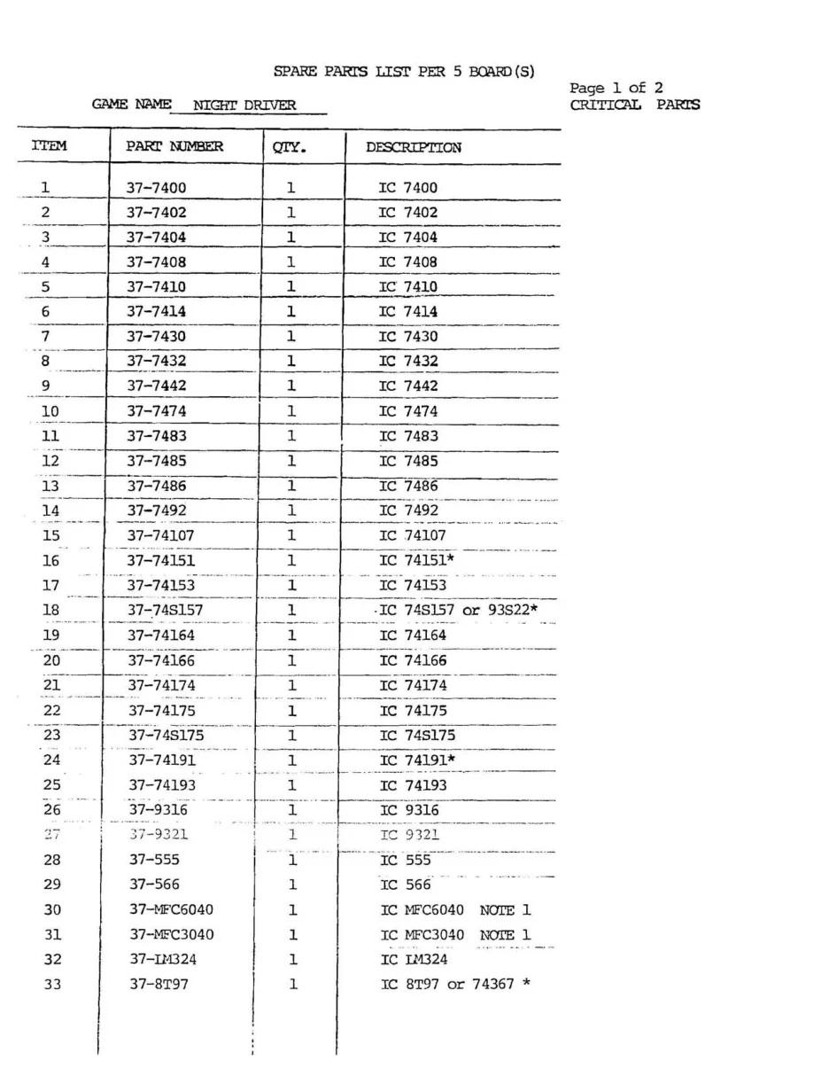 night-driver-parts-list-atari-parts-and-peripherals-webp.7869