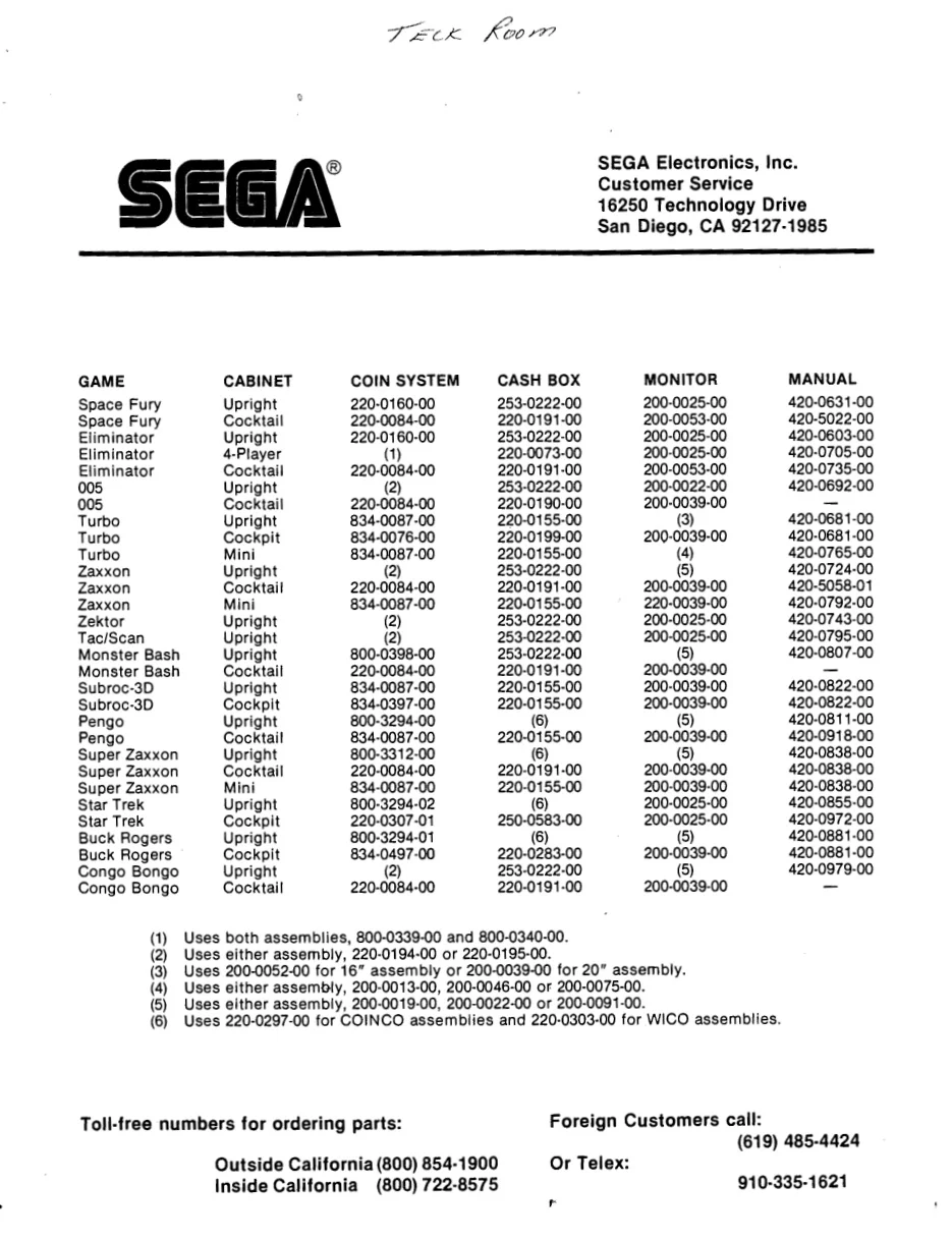 numbers manual|sega|parts-and-peripherals|.webp