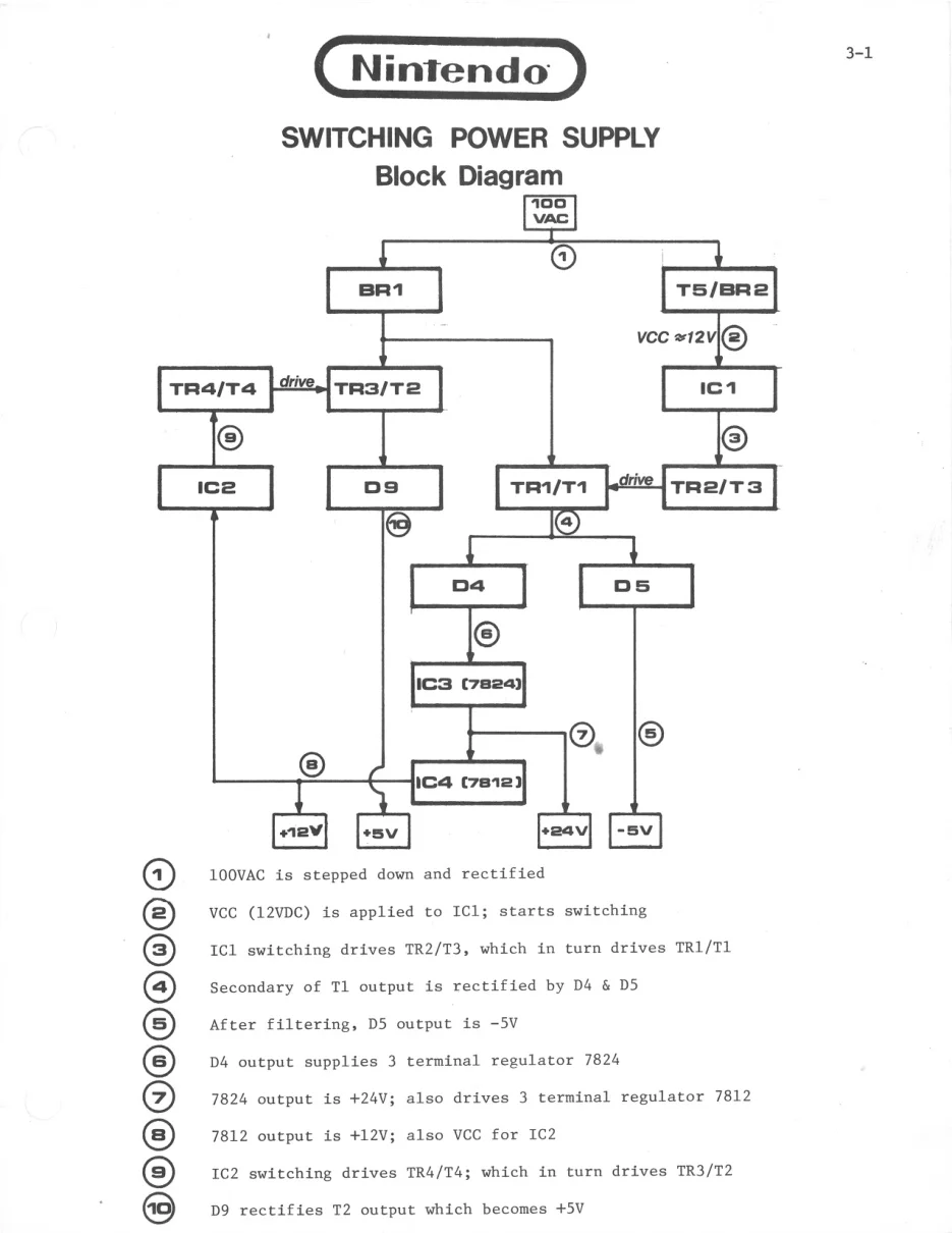 package-power-supply-service-manual-nintendo-parts-and-peripherals-webp.7871