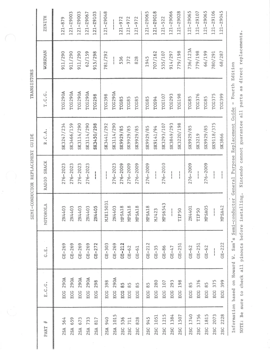 package semi conductor cross reference service manual|nintendo|parts-and-peripherals|.webp