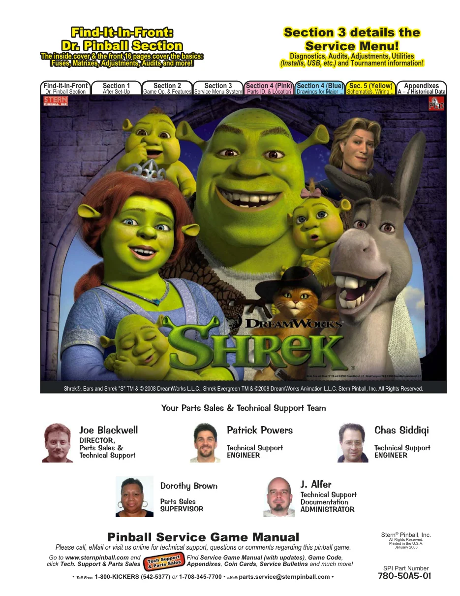 pinball-shrek-manual-stern-pinball-em-adjacent-webp.8842