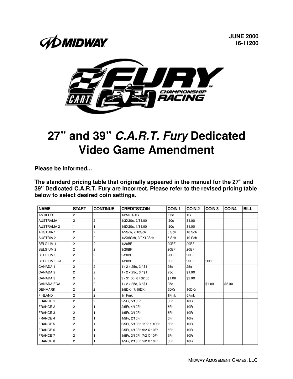 pricing-amendment-c-a-r-t-fury-championship-racing-manual-bally-midway-games-webp.11790