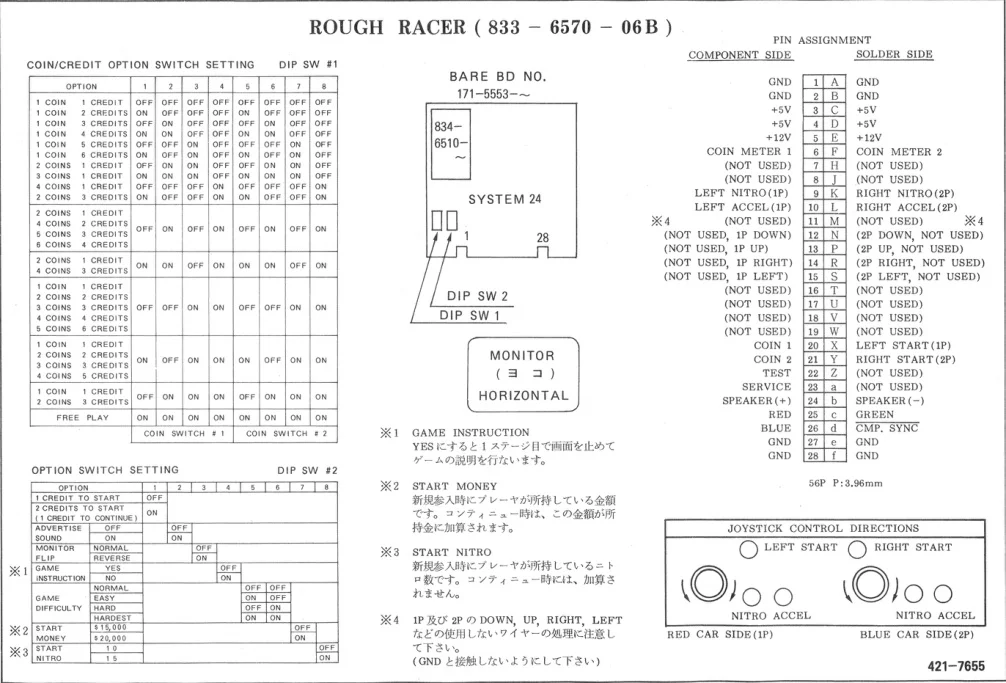 rough racer manual|sega|games|.webp