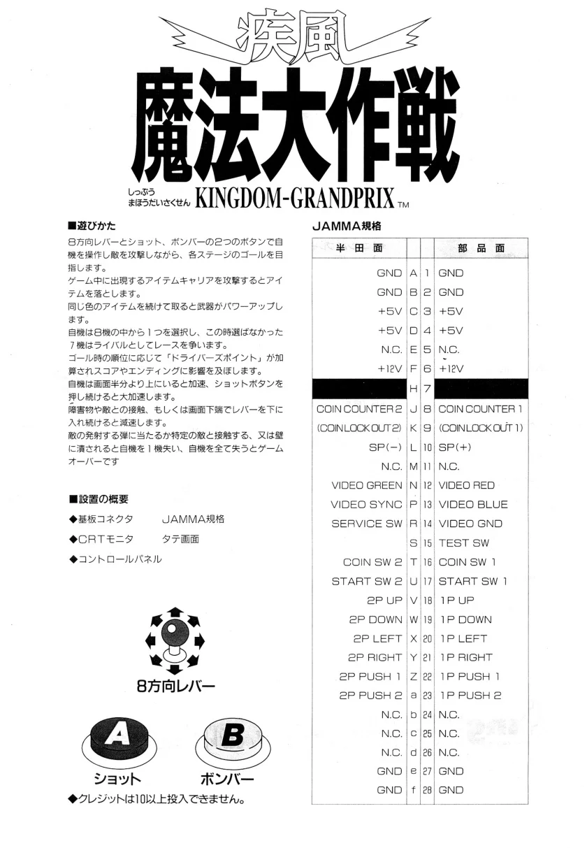 shippu-mahou-daisakusen-by-eighting-co-ltd-manual-eighting-games-webp.13200