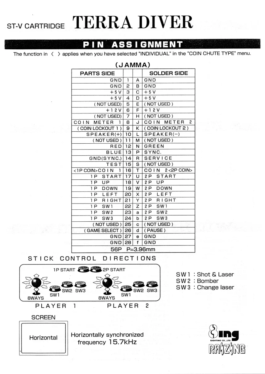 soukyu-gurentai-manual-raizing-games-webp.14999