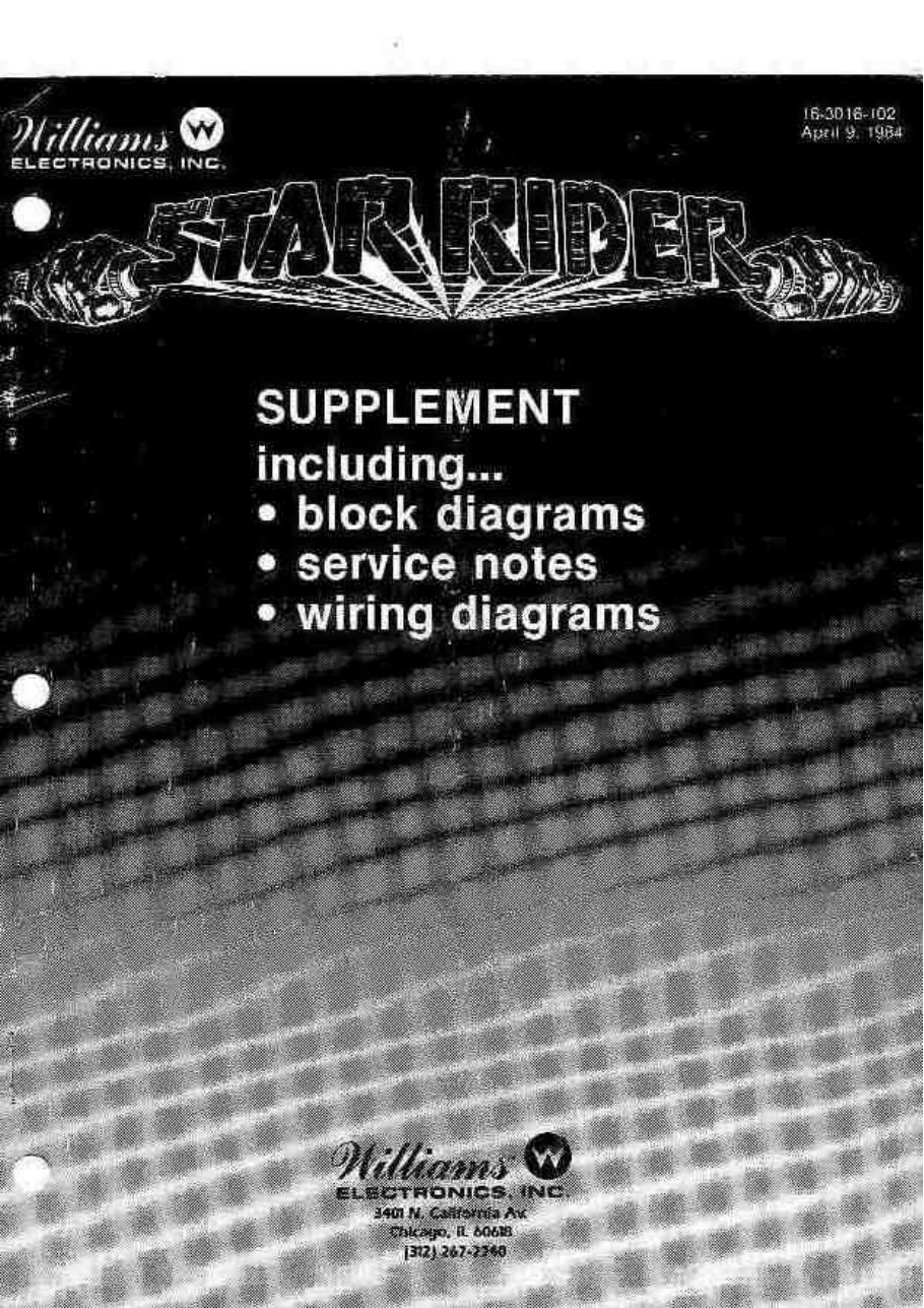 star rider supplement newscan manual|williams|games|.webp