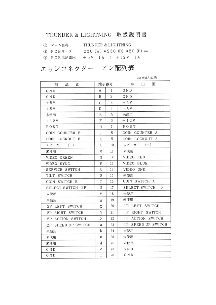 thunder-lightning-manual-seibu-games-webp.15753