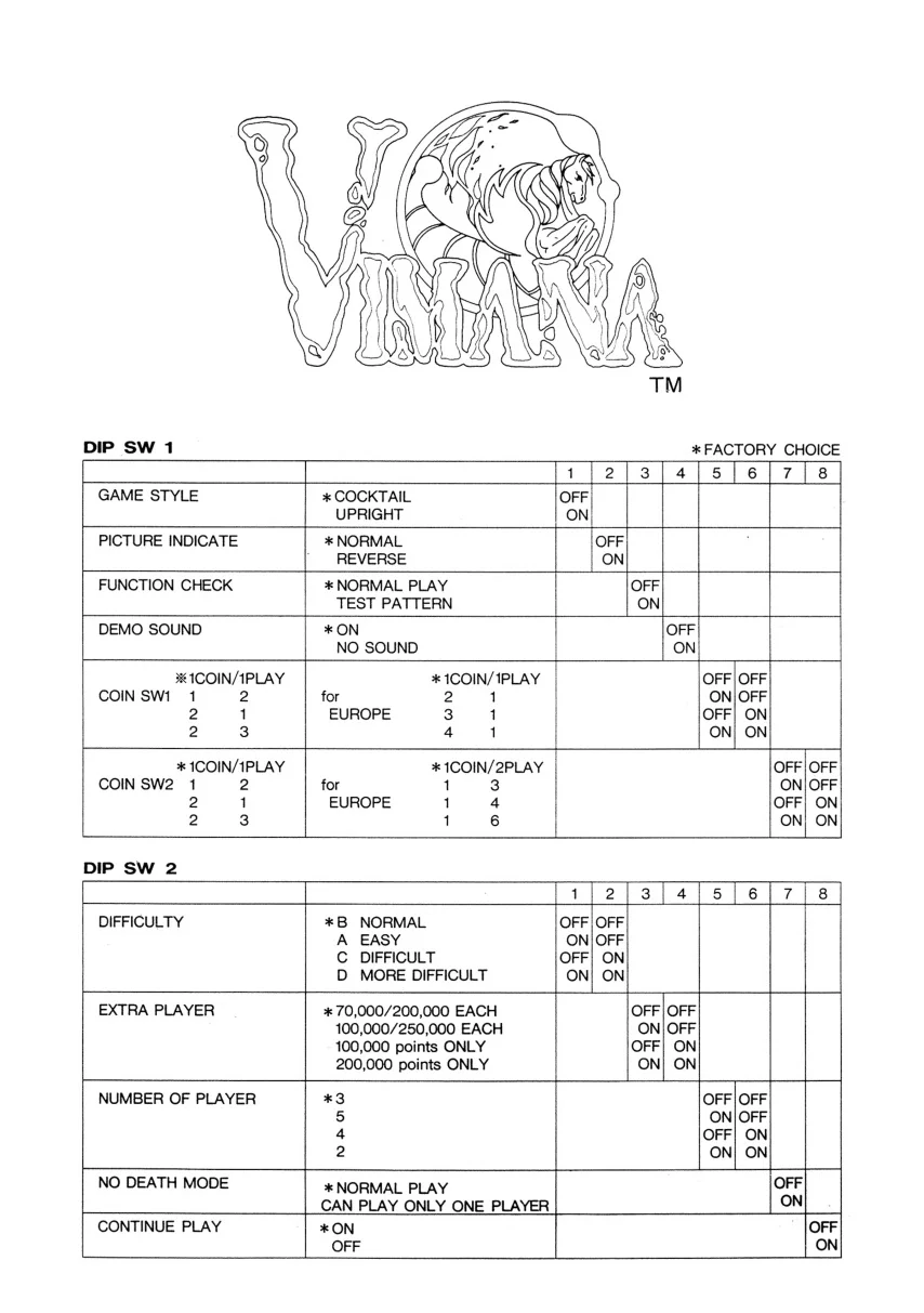 vimana manual|toaplan|games|.webp
