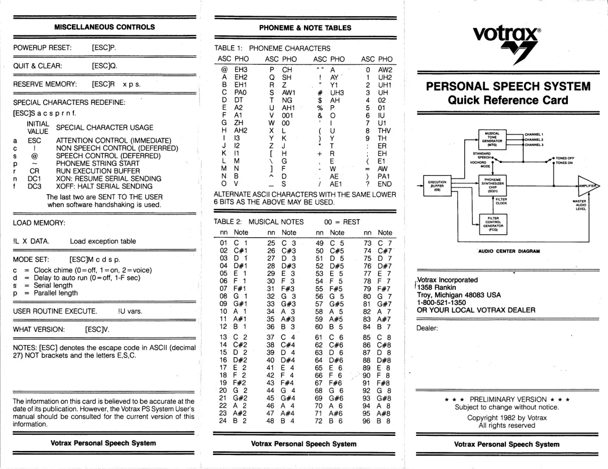votrax personal speech system manual|votrax|parts-and-peripherals|.webp