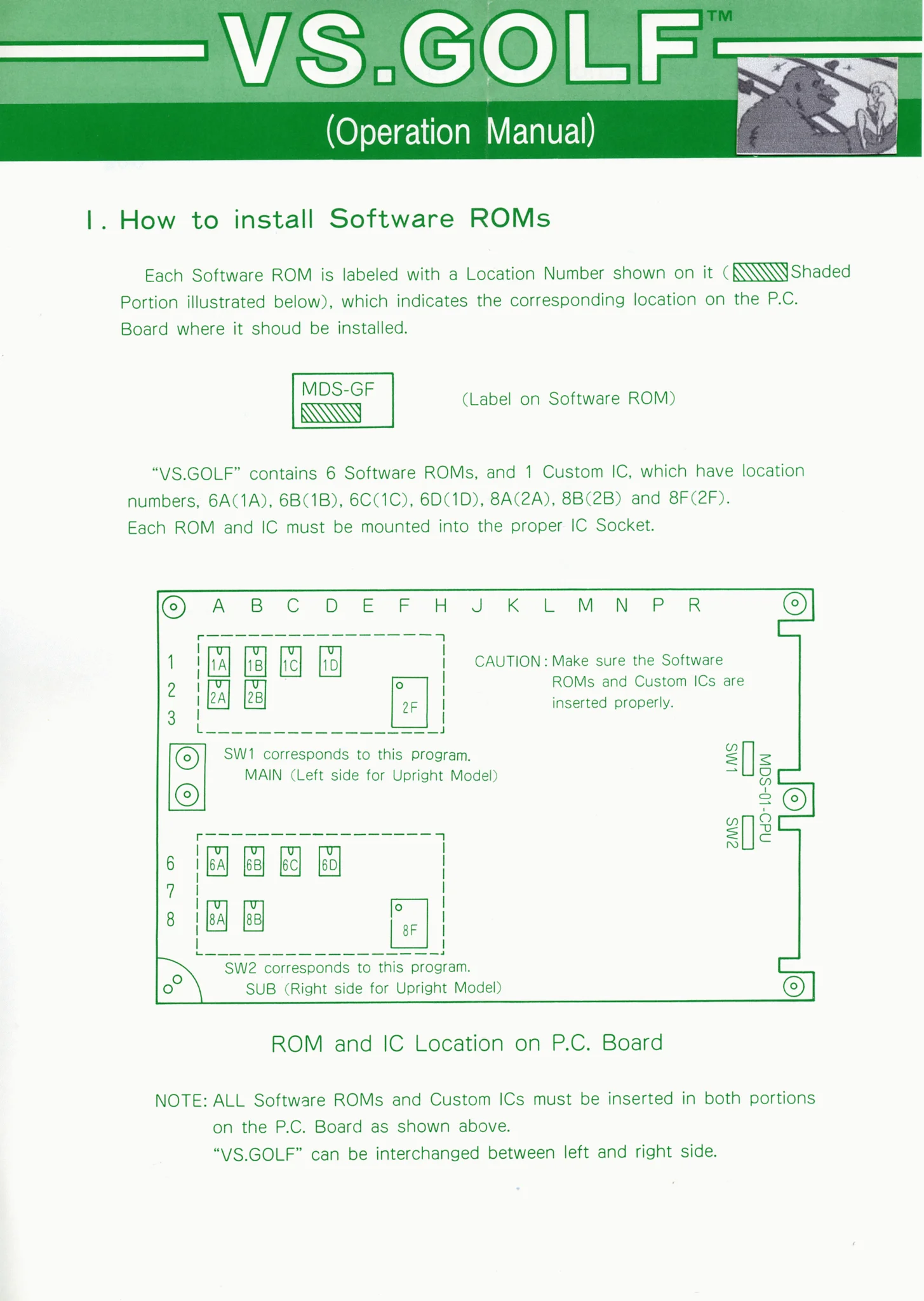 vsgolf manual|nintendo|games|.webp