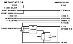 Dreamcasttojammaschematic.jpg