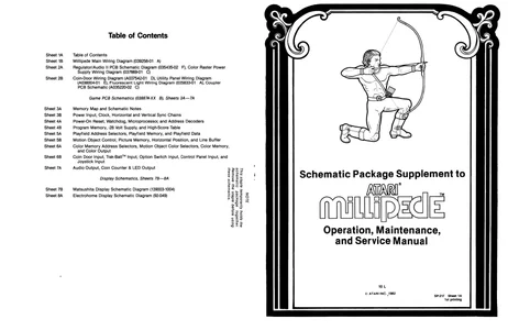 millipede sp-217 manual|atari|games|1st printing.webp